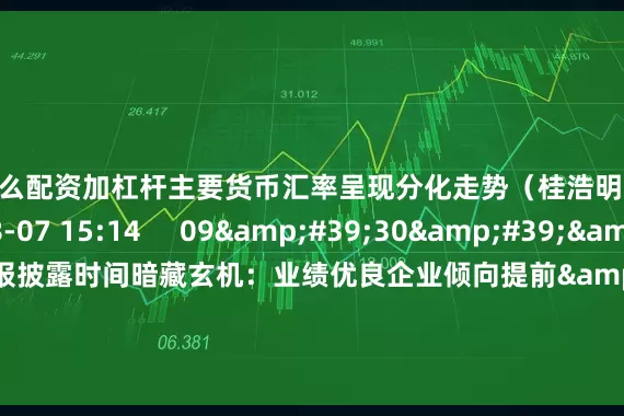 股票怎么配资加杠杆主要货币汇率呈现分化走势（桂浩明 左剑明）    0  08-07 15:14     09&#39;30&#39;&#39;    A股年报披露时间暗藏玄机：业绩优良企业倾向提前&#34;晒成绩单&#34;  （左剑明）    0  08-05 15:35     一财最热    点击关闭